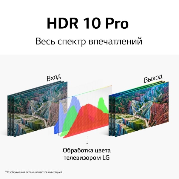 Телевизор LG OLED65A1RLA (preview 12)