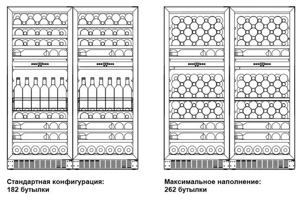 Винный шкаф Dometic E91FG Double Bronze (фото 5) Винный шкаф Dometic E91FG Double Bronze (preview 5)