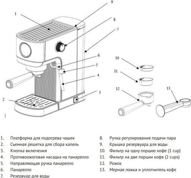 Кофеварка Korting KCM 1004 ER (preview 4)