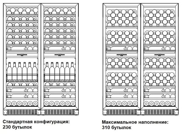 Винный шкаф Dometic E115FG Double Red (фото 3) Винный шкаф Dometic E115FG Double Red (preview 3)