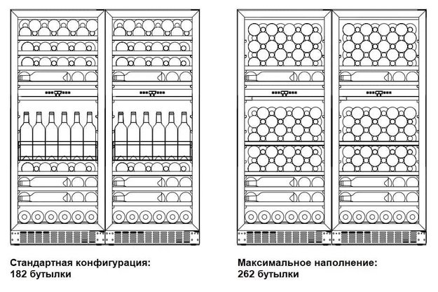 Винный шкаф Dometic E91FG Double Red (фото 5) Винный шкаф Dometic E91FG Double Red (preview 5)
