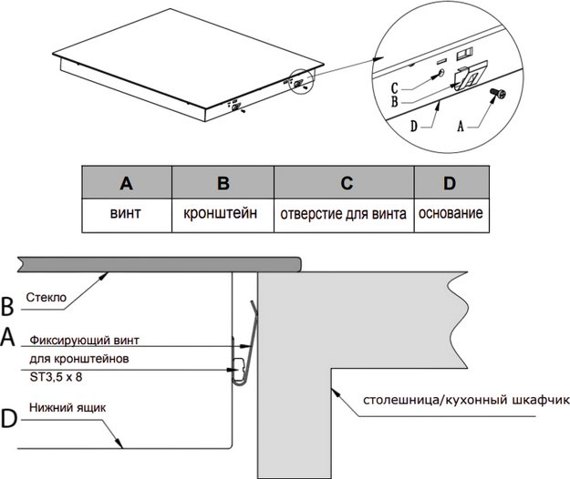 Варочная панель Haier HHY-C64TOVB (preview 5)