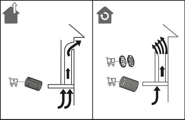 Вытяжка Korting KHA 35808 DW Cylinder (preview 5)
