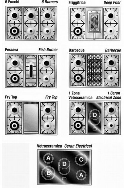 Варочный центр Restart ELG 023 g (фото 6) Варочный центр Restart ELG 023 g (preview 6)