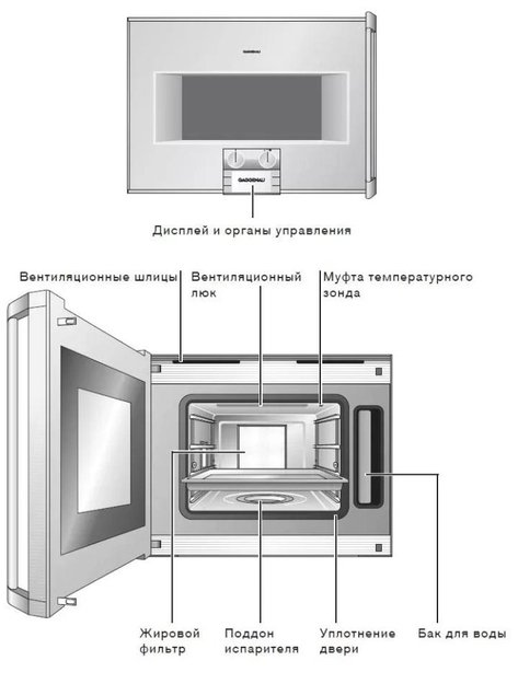 Духовой шкаф-пароварка Gaggenau BS 250-110 (фото 5) Духовой шкаф-пароварка Gaggenau BS 250-110 (preview 5)