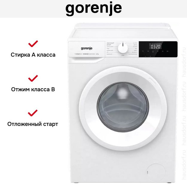 Стиральная машина Gorenje W2NHPI72SCSIRV (preview 22)