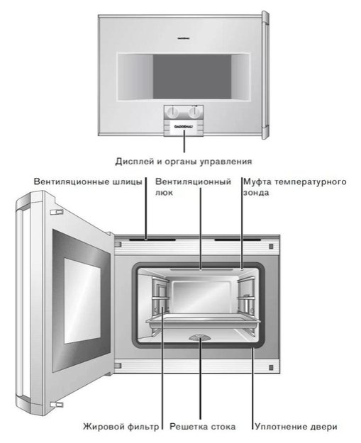 Духовой шкаф-пароварка Gaggenau BS 271-100 (фото 3) Духовой шкаф-пароварка Gaggenau BS 271-100 (preview 3)