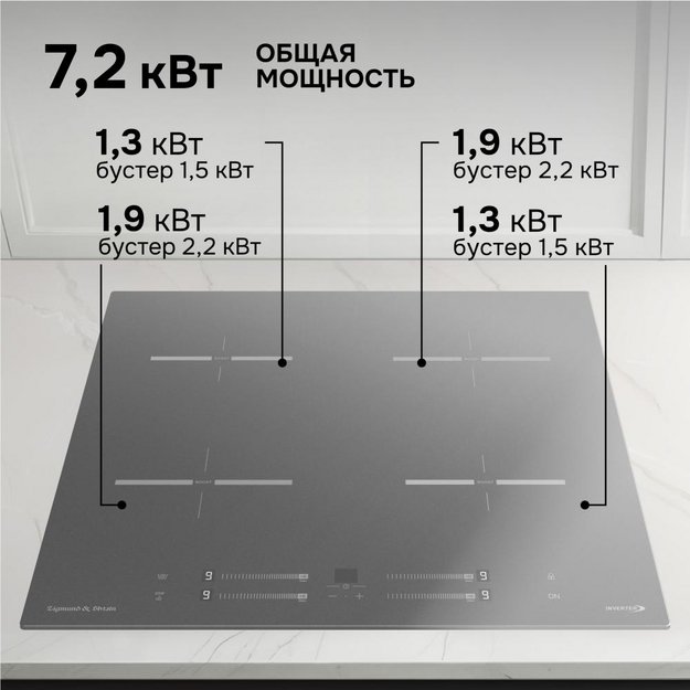 Стеклокерамическая варочная панель Zigmund & Shtain CI 23.6 S (preview 5)