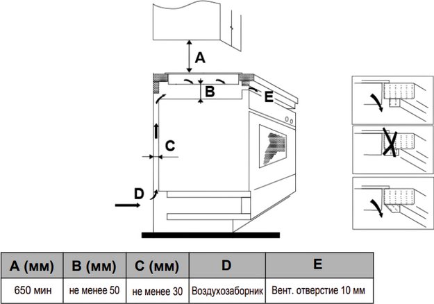 Варочная панель Haier HHY-C64TOVB (preview 4)