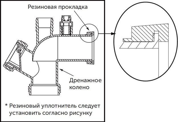 Измельчитель пищевых отходов Haier HDM-1370B (preview 5)