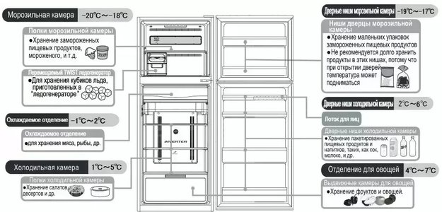 Холодильник Hitachi R-VX 472 PU9 BBK (preview 7)
