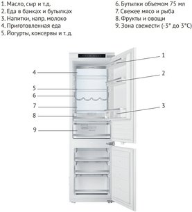 Встраиваемый холодильник Куперсберг RBN 1760 фото 3 в Казани и Татарстане Встраиваемый холодильник Kuppersberg RBN 1760 фото 3 в Казани и Татарстане