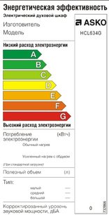 Варочная панель Аско HCL634G фото 4 в Казани и Татарстане Варочная панель Asko HCL634G фото 4 в Казани и Татарстане