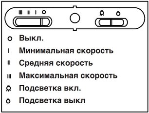 Вытяжка Teka Nubero 60 HP WHITE CREAM фото 4 в Казани и Татарстане