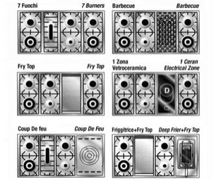 Варочный центр Restart ELG 043 G фото 3 в Казани и Татарстане