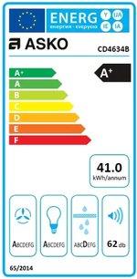 Вытяжка Asko CD4634B фото 3 в Казани и Татарстане