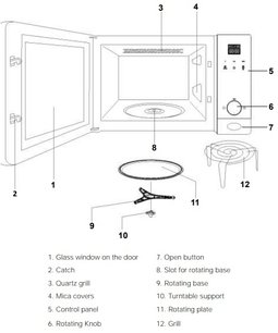 Встраиваемая микроволновая печь Teka ML 8200 BIS NIGHT RIVER BLACK фото 3 в Казани и Татарстане