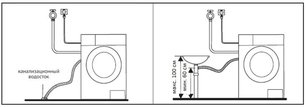 Отдельностоящая стиральная машина Кертинг KWM 49IT1470 фото 4 в Казани и Татарстане Отдельностоящая стиральная машина Korting KWM 49IT1470 фото 4 в Казани и Татарстане