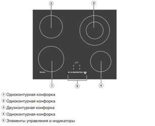 Варочная панель Miele KM 6540 FR с витрины новая фото 3 в Казани и Татарстане