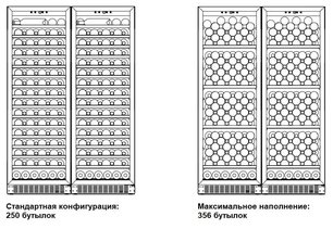 Винный шкаф Дометик C125G Double Wooden Loft White фото 2 в Казани и Татарстане Винный шкаф Dometic C125G Double Wooden Loft White фото 2 в Казани и Татарстане