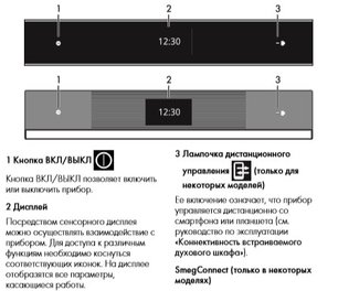 Духовой шкаф Smeg SFP6604WSPNX фото 4 в Казани и Татарстане