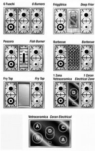 Варочный центр Restart ELG 090 g фото 2 в Казани и Татарстане