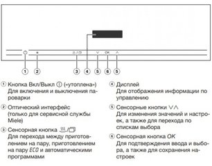 Встраиваемая пароварка Миле DG2840 GRGR фото 4 в Казани и Татарстане Встраиваемая пароварка Miele DG2840 GRGR фото 4 в Казани и Татарстане