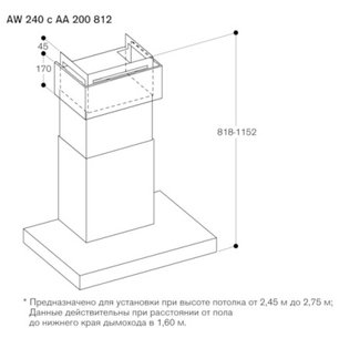 Вытяжка Гаггенау AW240191 фото 4 в Казани и Татарстане Вытяжка Gaggenau AW240191 фото 4 в Казани и Татарстане