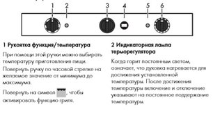 Конвекционная печь Smeg ALFA420H-2 фото 4 в Казани и Татарстане