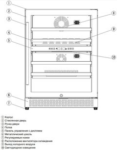 Встраиваемый винный шкаф Грауде FWK 80.1 фото 2 в Казани и Татарстане Встраиваемый винный шкаф Graude FWK 80.1 фото 2 в Казани и Татарстане