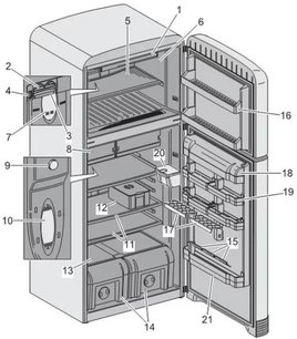 Холодильник Смег FAB50P фото 4 в Казани и Татарстане Холодильник Smeg FAB50P фото 4 в Казани и Татарстане
