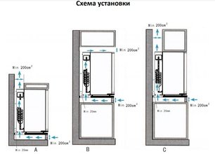 Винный шкаф Coldvine MCA-38B фото 4 в Казани и Татарстане Винный шкаф Cold Vine MCA-38B фото 4 в Казани и Татарстане