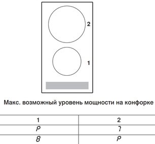 Варочная панель Фауцуг CookTop V2000 I302 CTI2T-31160 фото 4 в Казани и Татарстане Варочная панель V-ZUG CookTop V2000 I302 CTI2T-31160 фото 4 в Казани и Татарстане