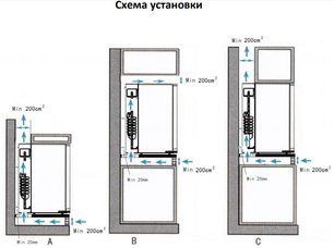 Винный шкаф  Coldvine MCA-50BG фото 4 в Казани и Татарстане Винный шкаф  Cold Vine MCA-50BG фото 4 в Казани и Татарстане