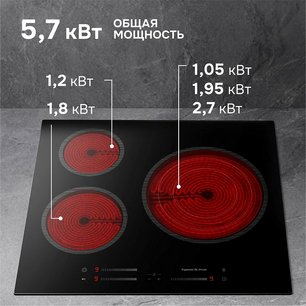 Варочная поверхность Zigmund & Shtain CN 53.4 B фото 2 в Казани и Татарстане