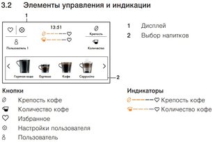 Встраиваемая кофемашина V-ZUG CoffeeCenter V6000 45 COC6T-25005 (платиновое стекло) фото 4 в Казани и Татарстане