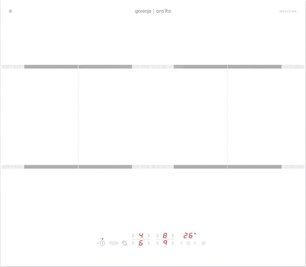 Индукционная варочная панель Gorenje IT646ORAW фото 3 в Казани и Татарстане