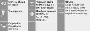 Кофемашина Нивона CafeRomantica NICR 790 фото 4 в Казани и Татарстане Кофемашина Nivona CafeRomantica NICR 790 фото 4 в Казани и Татарстане