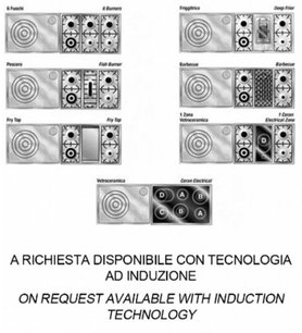 Варочный центр Restart GGL 190 g фото 3 в Казани и Татарстане