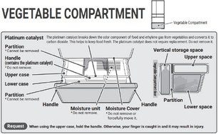 Холодильник Hitachi R-WXC740WH-XW фото 2 в Казани и Татарстане