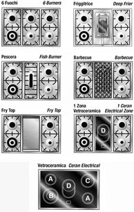 Варочный центр Restart ELG 028 фото 4 в Казани и Татарстане