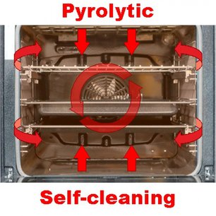 Встраиваемый электрический духовой шкаф Кайзер EH 6338 S фото 3 в Казани и Татарстане Встраиваемый электрический духовой шкаф Kaiser EH 6338 S фото 3 в Казани и Татарстане