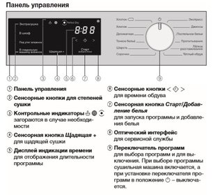 Сушильная машина Miele TWD440WP фото 4 в Казани и Татарстане