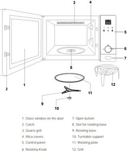 Встраиваемая микроволновая печь Тека ML 8200 BIS WHITE фото 4 в Казани и Татарстане Встраиваемая микроволновая печь Teka ML 8200 BIS WHITE фото 4 в Казани и Татарстане