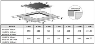 Индукционная варочная панель Korting HIB 95750 BW Smart фото 4 в Казани и Татарстане