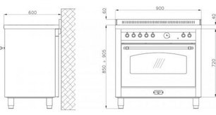Варочный центр Lofra RLVD96MFTE/5I Br фото 4 в Казани и Татарстане