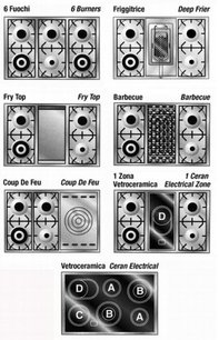 Варочный центр Restart ELG 100 фото 2 в Казани и Татарстане