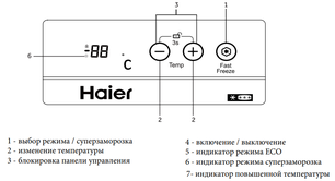 Морозильный ларь Haier HCE259R фото 3 в Казани и Татарстане