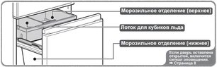 Холодильник Митсубиси MR-CXR46EN-OB-R фото 4 в Казани и Татарстане Холодильник Mitsubishi Electric MR-CXR46EN-OB-R фото 4 в Казани и Татарстане