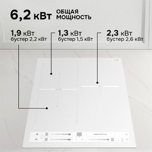 Стеклокерамическая варочная панель Zigmund & Shtain CI 24.4 W фото 3 в Казани и Татарстане